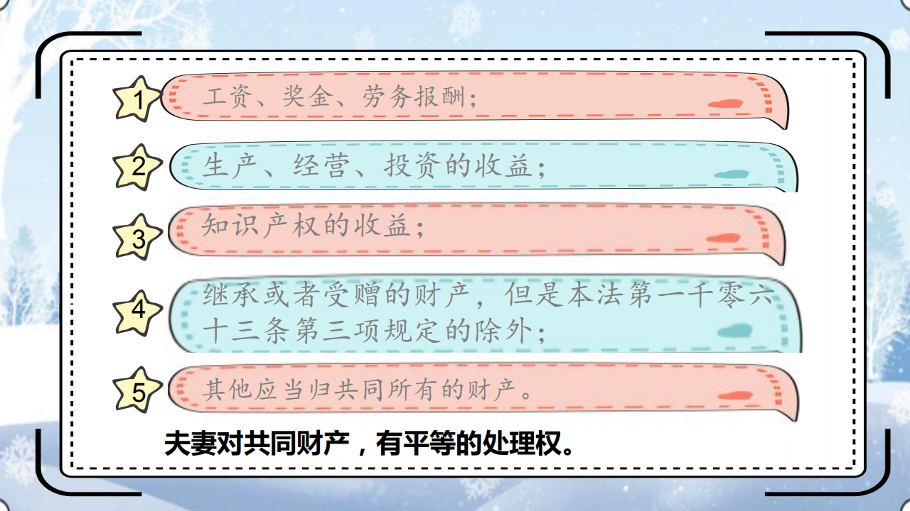 夫妻共同财产纠纷